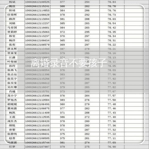 离婚录音不要孩子/2023092954736