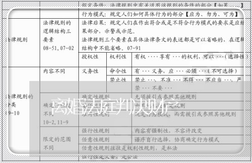 离婚法庭判决财产/2023100206158