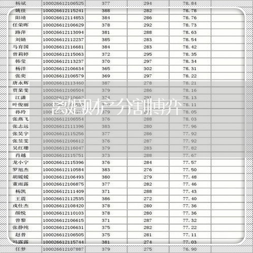 离婚财产分割博弈/2023100194914