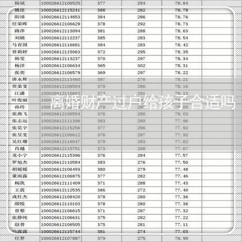 离婚财产过户给孩子合适吗/2023111537604