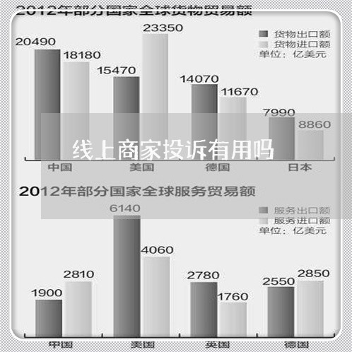 线上商家投诉有用吗/2023030139516