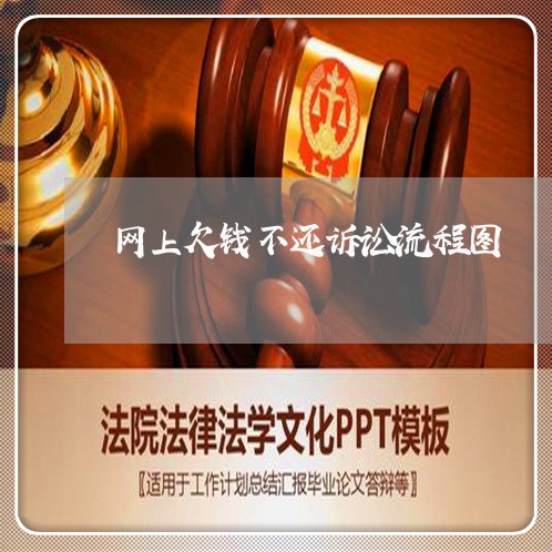 网上欠钱不还诉讼流程图/2023112647359