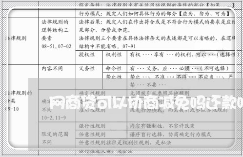 网商贷可以协商减免吗还款吗/2023100773037