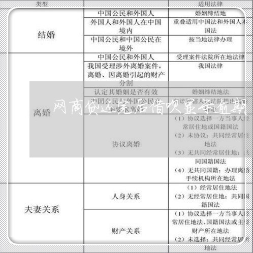 网商贷还完后借呗显示逾期/2023052782727