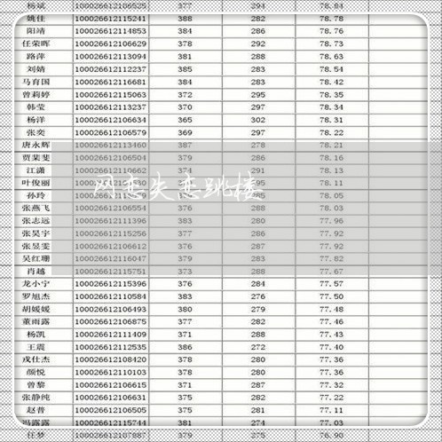 网恋失恋跳楼/2023082873713