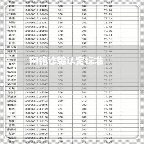 网络诈骗认定标准/2023061338549