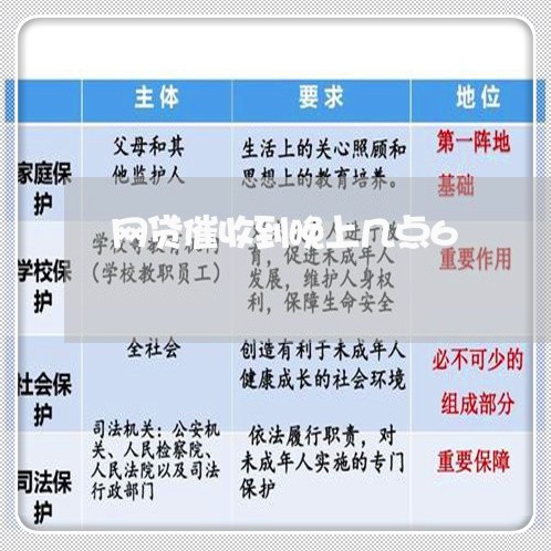 网贷催收到晚上几点6/2023102430605