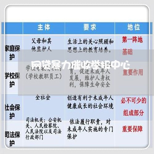 网贷暴力催收举报中心/2023102460371