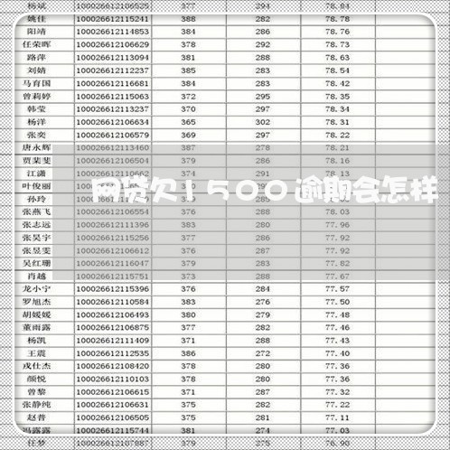 网贷欠1500逾期会怎样/2023110224934