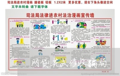 网贷花式催收骗局/2023081228481