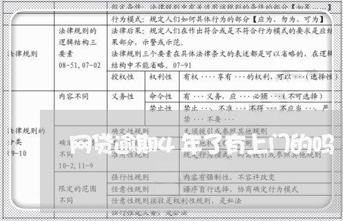 网贷逾期4年了有上门的吗/2023111794051