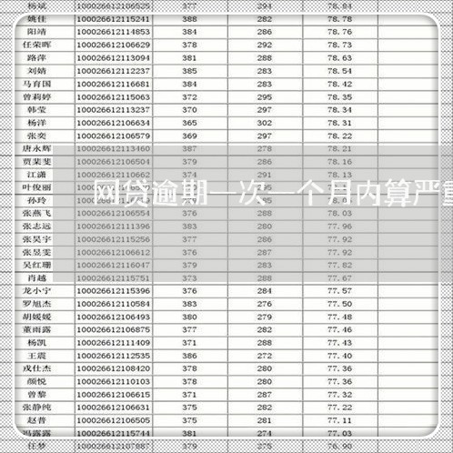 网贷逾期一次一个月内算严重吗/2023112404138