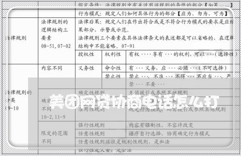 美团网贷协商电话怎么打/2023090780535