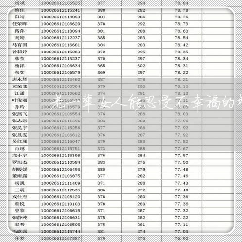 老一辈女人能忍受不幸福的婚姻/2023081861405