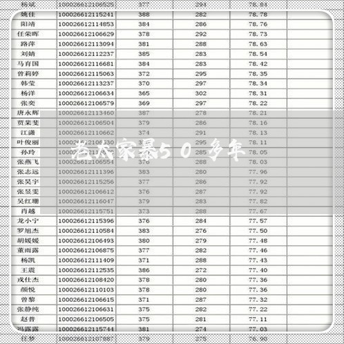 老太家暴50多年/2023100684259