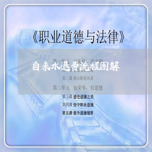 自来水退费流程图解/2023061451594