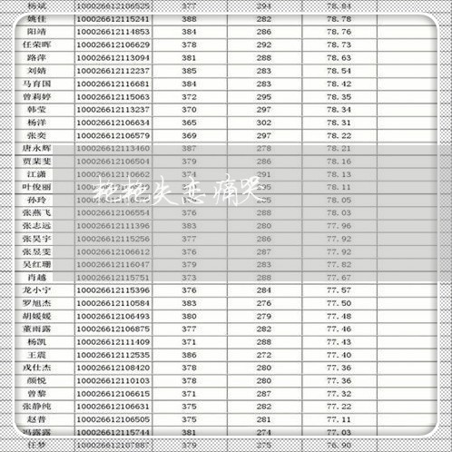 艳艳失恋痛哭/2023120640280