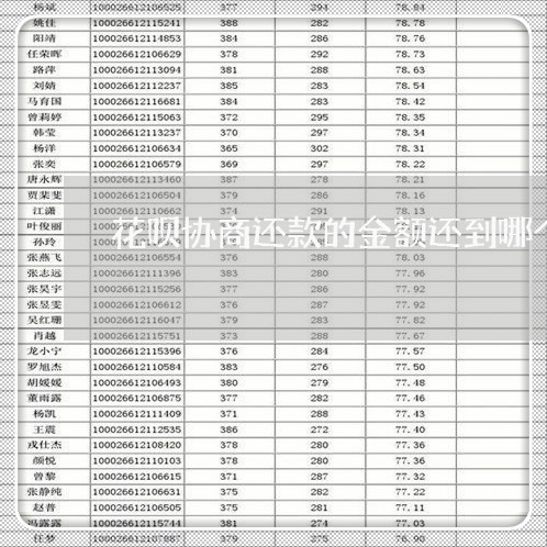 花呗协商还款的金额还到哪个账户/2023100790481