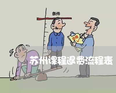 苏州课程退费流程表/2023052069572