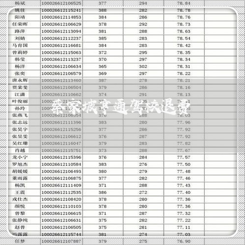 蔡家坡亨通驾校退费/2023061889625