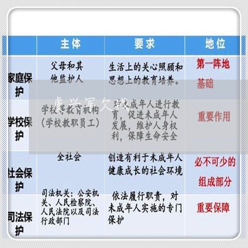 虞兴军欠钱/2023120816482