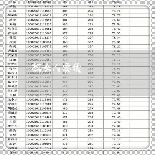 被女人要债/2023121764716