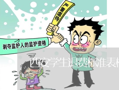 西安学生退费标准表格图/2023062240817