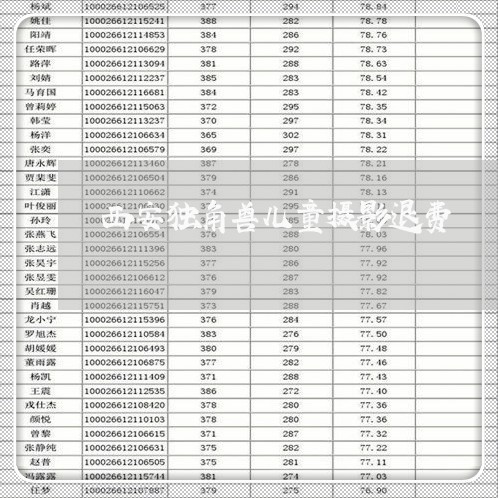 西安独角兽儿童摄影退费/2023062231603