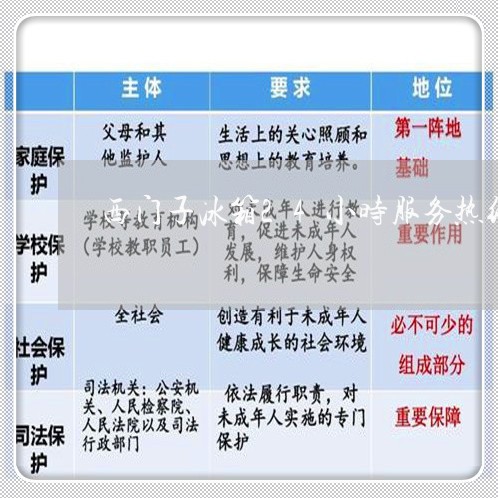 西门子冰箱24小时服务热线官网/2023032703947