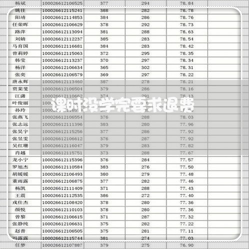 课时没学完要求退费/2023052020481