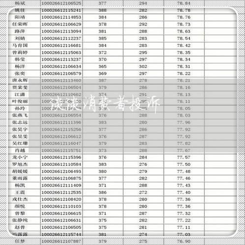 谈谈消费者投诉/2023031848492