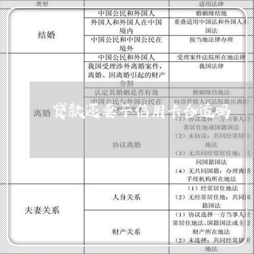 贷款还妻子信用卡合适吗/2023120732617