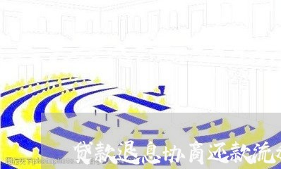 贷款退息协商还款流程图/2023092640393