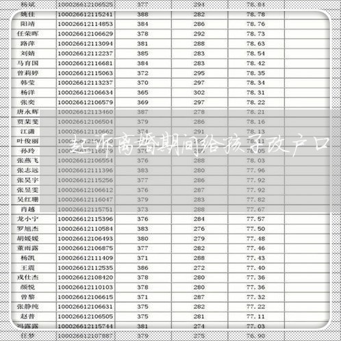 起诉离婚期间给孩子改户口/2023111517151