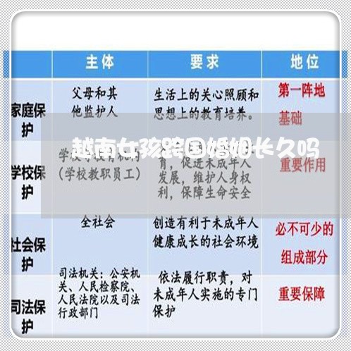 越南女孩跨国婚姻长久吗/2023112483836