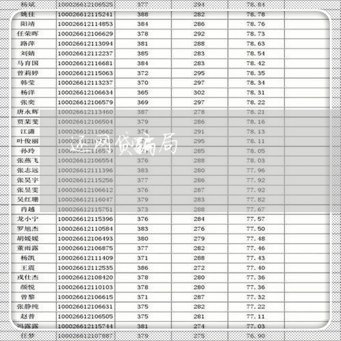 还网贷骗局/2023100861815