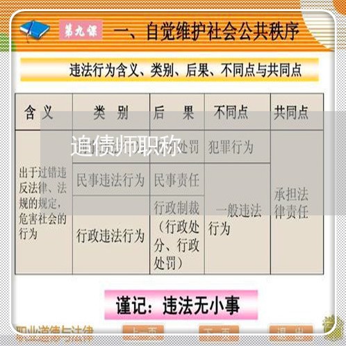 追债师职称/2023100648159