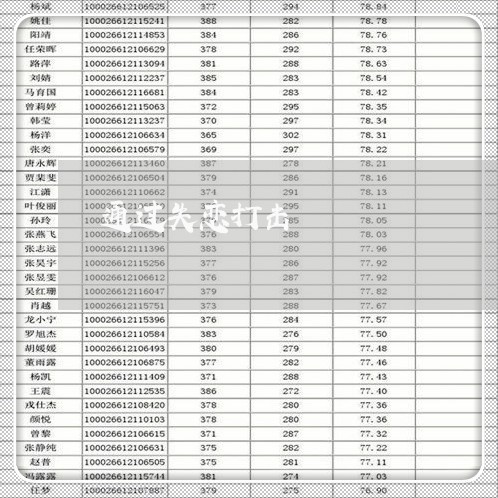 通过失恋打击/2023082986049