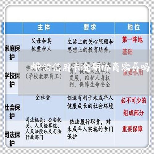 邮储信用卡逾期协商容易吗/2023070807373