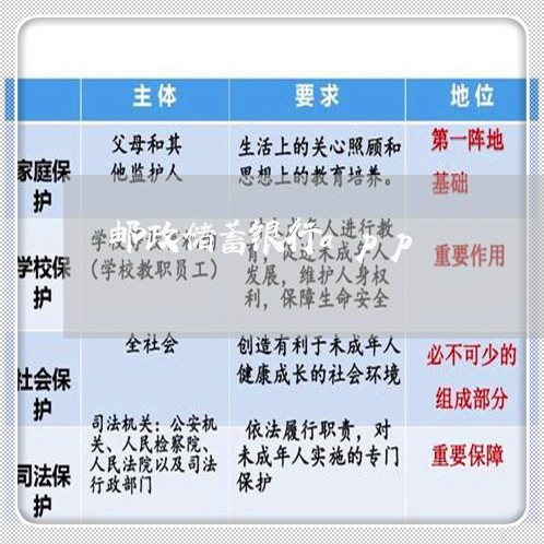 邮政储蓄银行app/2023032541474