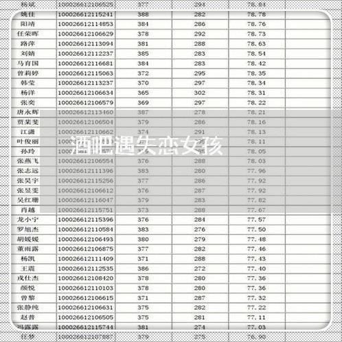 酒吧遇失恋女孩/2023091674837