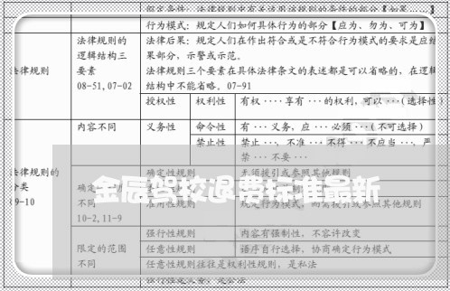 金辰驾校退费标准最新/2023041460625