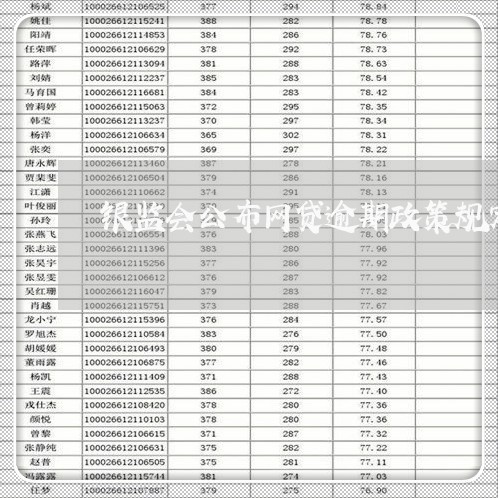 银监会公布网贷逾期政策规定/2023110827040