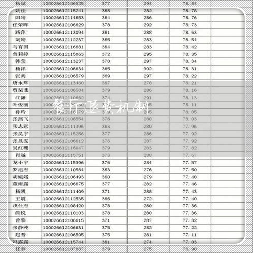 餐厅退费机制/2023041542614