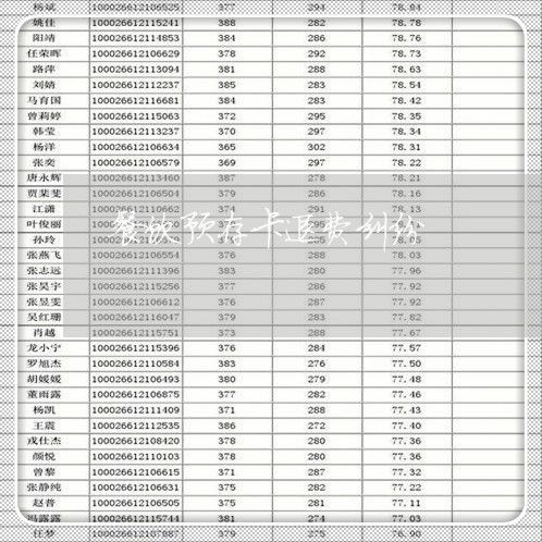 餐饮预存卡退费纠纷/2023061461602