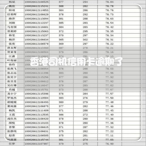 香港司机信用卡逾期了/2023112863615