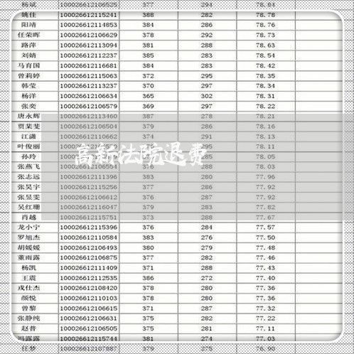 高新法院退费/2023041740392