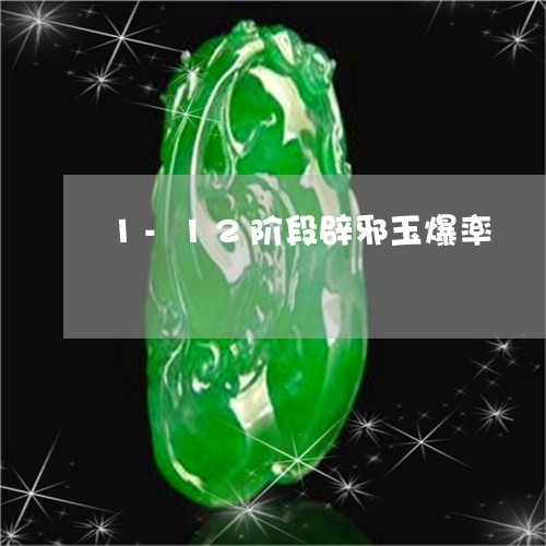 1-12阶段辟邪玉爆率/2023051655147