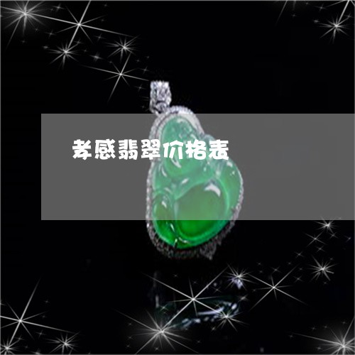 孝感翡翠价格表/2023062413736