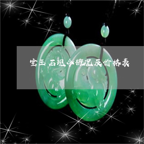 宝玉石现今概况及价格表/2023110711815